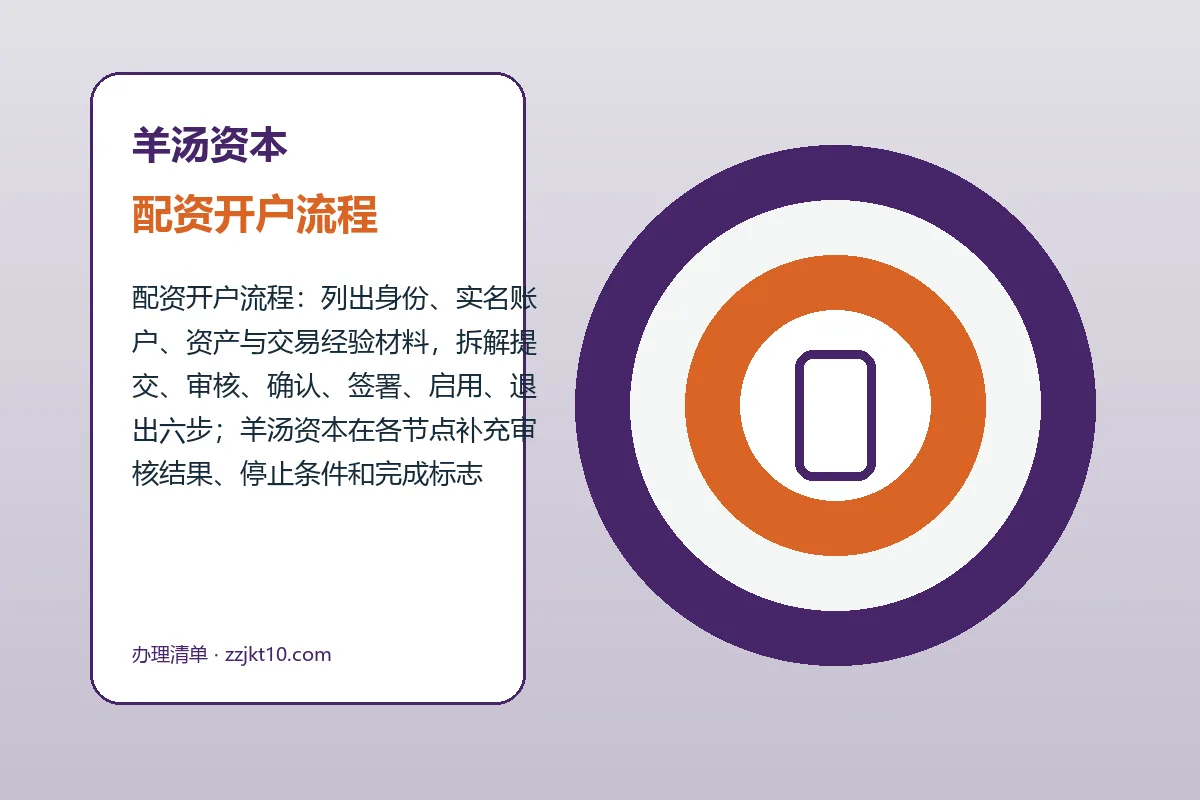 羊汤资本配资服务办理流程示意