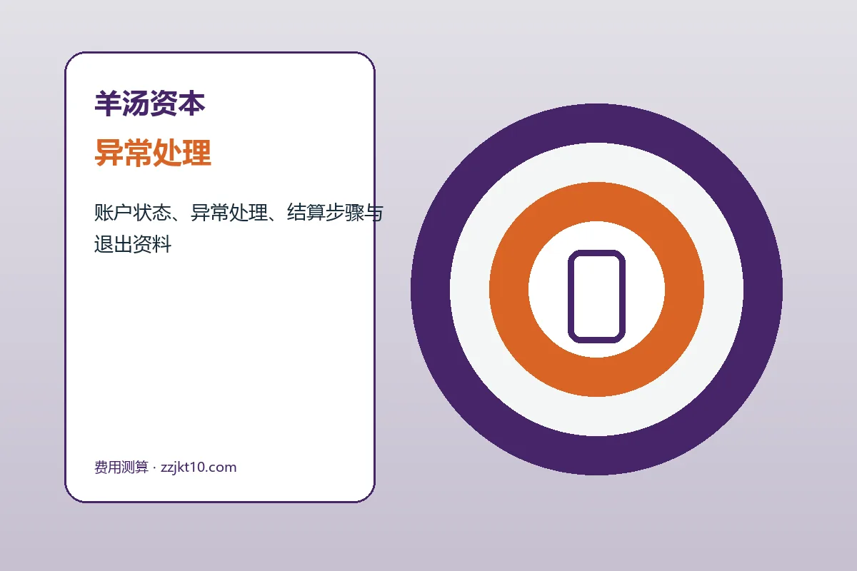 羊汤资本客户支持与服务流程示意